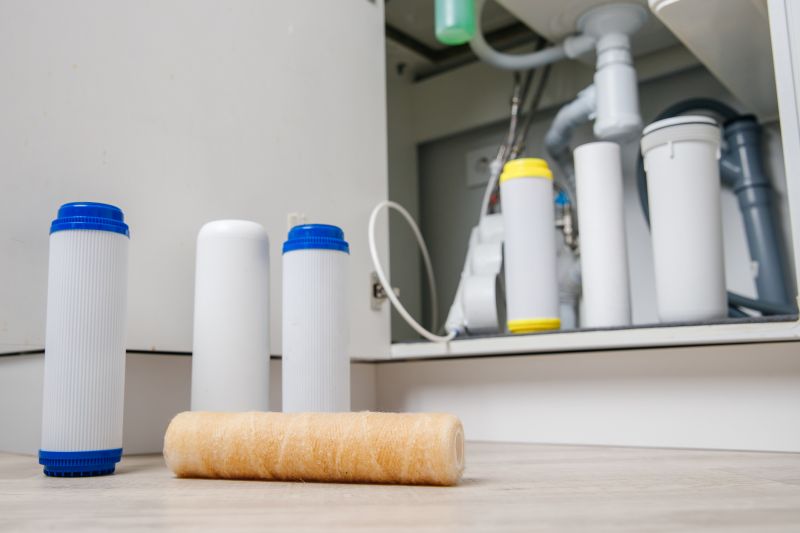 Ro Water Purification