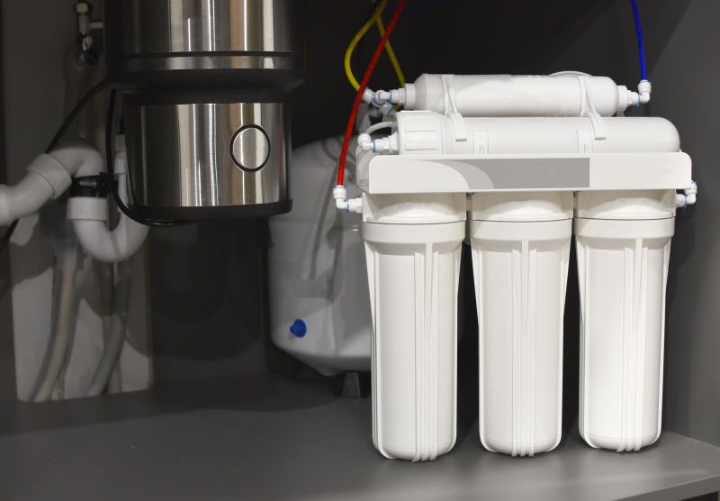 Sink Water Filter Service in Tampa, FL