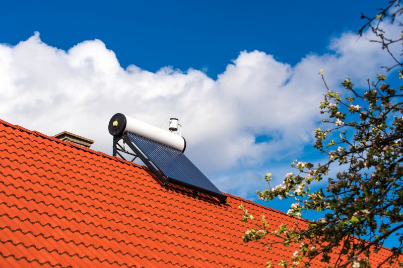 Solar Water Heater Service in Denver, CO